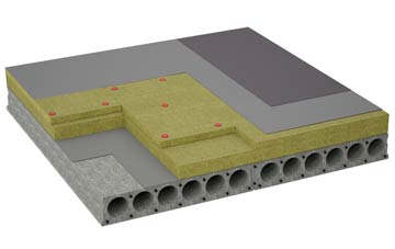 considerations of Penquit flat roofing insulation